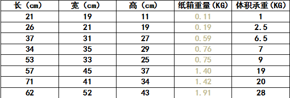 QQ图片20161217095147.png